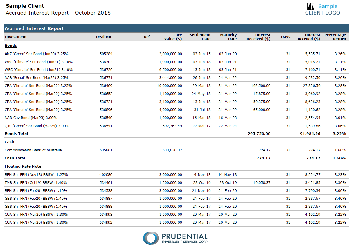 Page 6 to 8 - Accrued Interest: Calculates the accrued interest of each asset in the portfolio